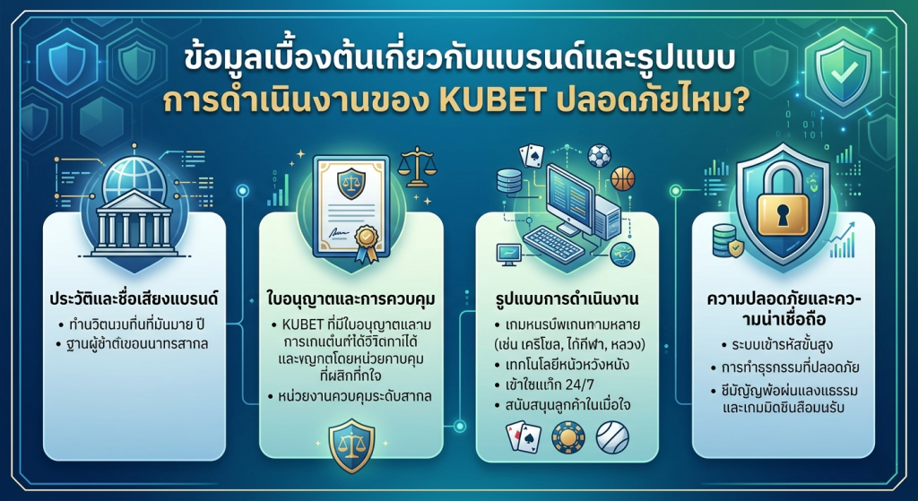 มาตรการปกป้องความเป็นส่วนตัว