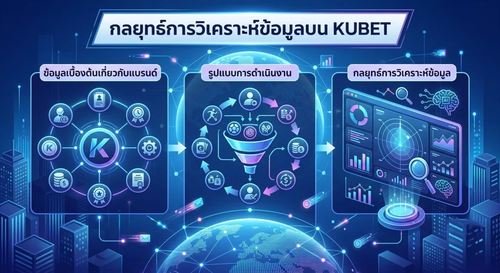 กลยุทธ์การวิเคราะห์ข้อมูลบน KUBET