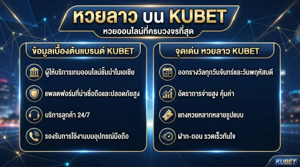 จุดเด่นและความน่าสนใจของ หวย ลาว บน KUBET