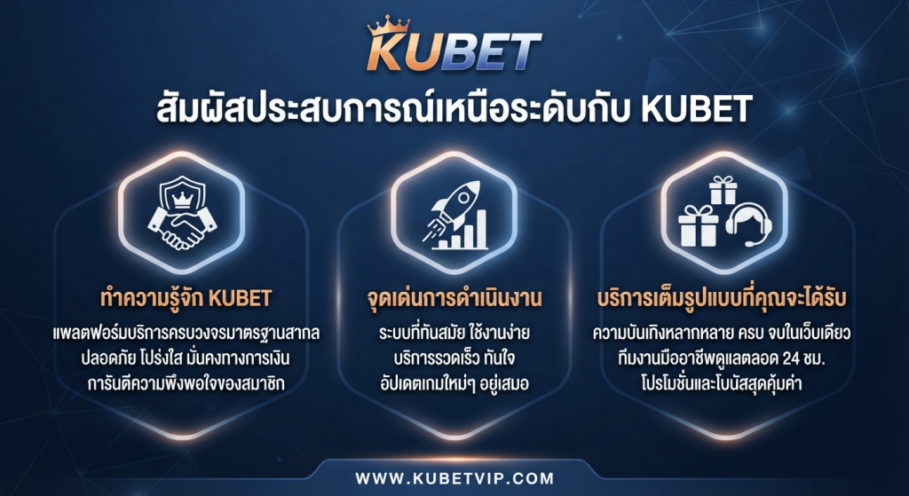 บริการเต็มรูปแบบที่ท่านจะได้รับเมื่อเข้าสู่ KUBET